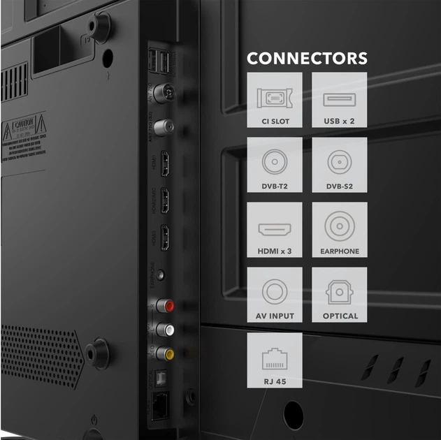 Telewizor Smart Tech 43" 43UW02V - obraz 6