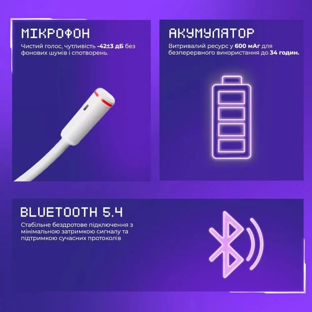 Игровые наушники Proove Gaming Bliss (APP) White (GHBLPP010002) [154362] - изображение 7