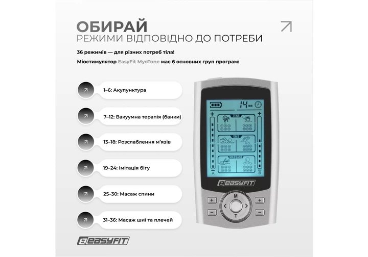 Миостимулятор для мышц EasyFit EF-2307s MyoTone импульсный массажер - изображение 3