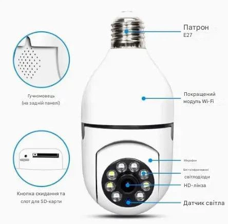Панорамна IP камера-лампочка відеоспостереження E-smarter E 27 Wi-Fi з нічним баченням та керуванням зі смарфону - изображение 7
