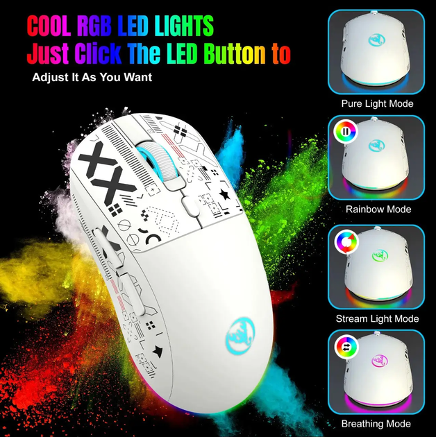 Бесшумная беспроводная мышка HXSJ T90 (2.4G, Bluetooth) Белая - Фото 2 Бесшумная беспроводная мышка HXSJ T90 (2.4G, Bluetooth) Белая - изображение 2