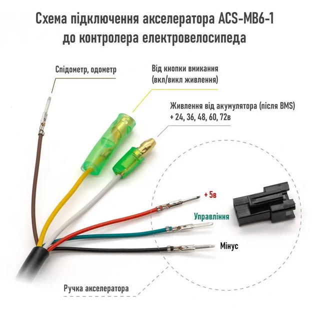 Ручка газу вело комплект акселератора для електровелосипеда 24-72в з екраном і кнопкою, металеві ручки - изображение 3