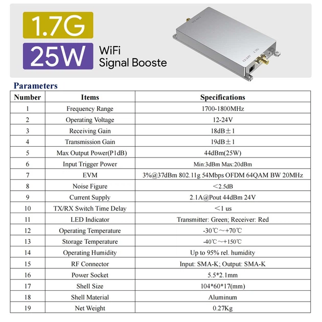 Підсилювач сигналу EDUP EP-AB061 1,7 GHz, 25 Вт - зображення 2