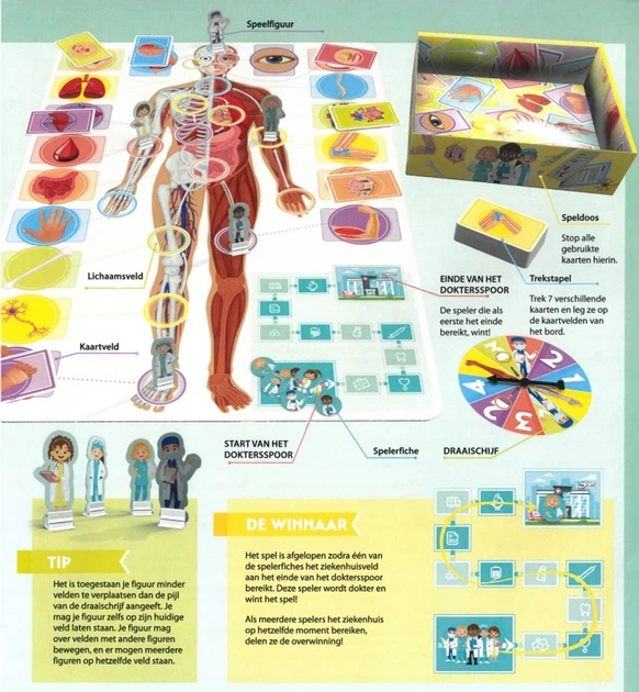 Gra planszowa Tactic Się uczę - ludzkie ciało (6416739605500) - obraz 5