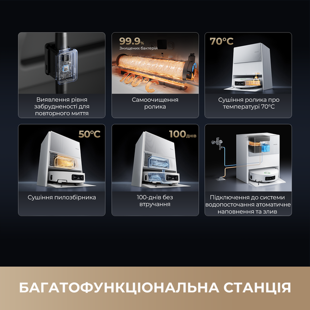 Робот-пилосос Dreame Aqua 10 Ultra Roller Complete Black (RLH71DE-1-BL) - зображення 7