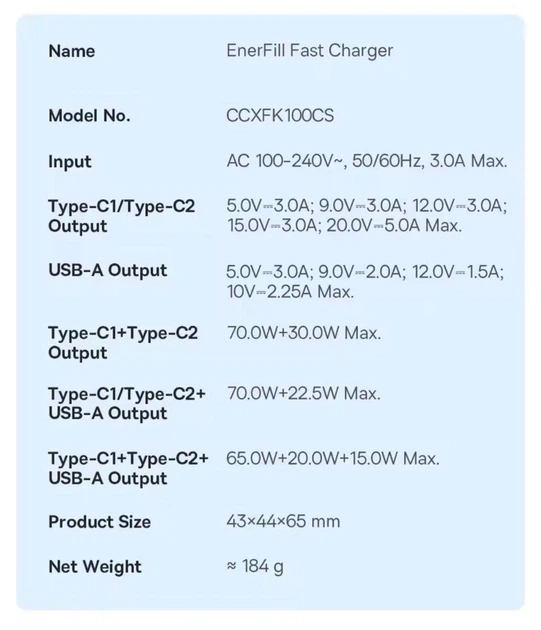 Сетевое зарядное устройство 100 Вт Baseus EnerFill FE11 GaN три порта 2 x USB-C + 1 x USB-A быстрая зарядка PD 3.0+QC 4.0 (P10182102123-00) Black - изображение 6