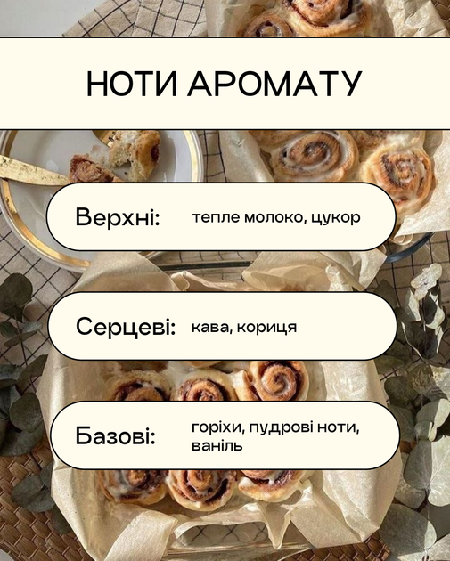 Свічка Lychee Булочка з корицею - изображение 3