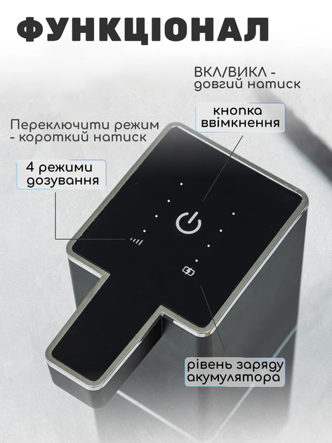 Дозатор - диспенсер для жидкого мыла – автоматический сенсорный мыльний пенный диспенсер для моющего средства с аккумулятором – "Premium Quality" (чёрный) - изображение 6