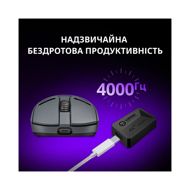 Мышка Lorgar Elite MSE90W Wireless/Bluetooth White (LRG-MSE90W-WH) - изображение 9