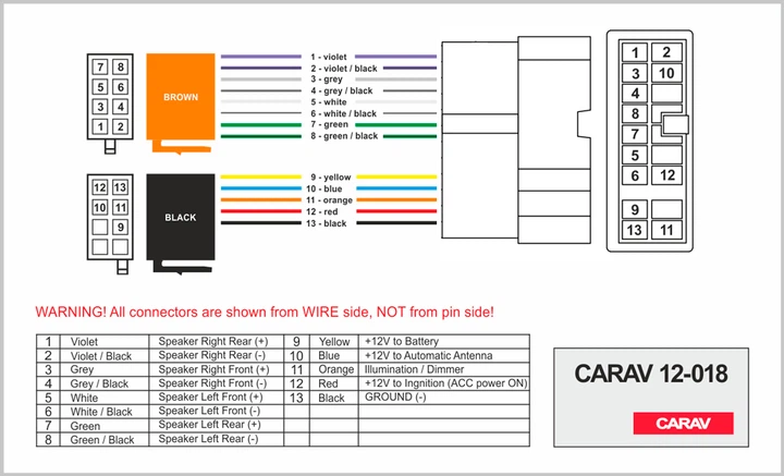 Перехідник ISO Nissan Carav 12-018 - Фото 4 Перехідник ISO Nissan Carav 12-018 - зображення 4