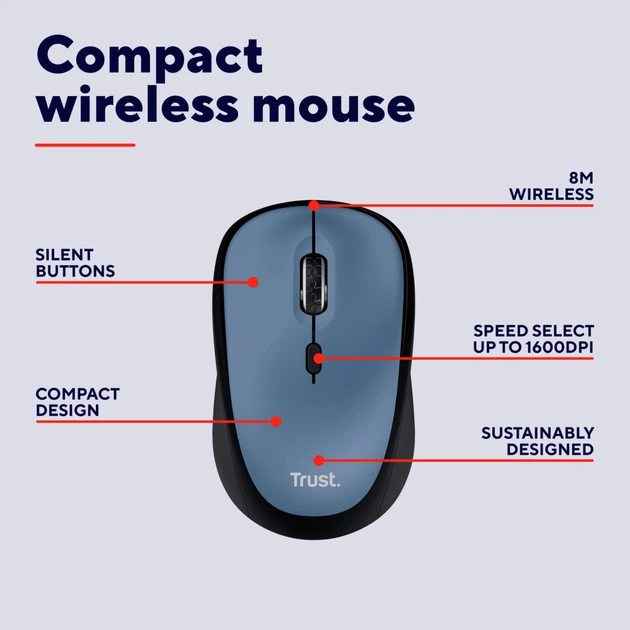 Мышка Trust Yvi+ Silent Wireless Dark Blue (25514) - изображение 7