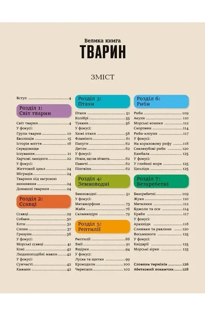 Мартін Клаудія - Велика книга тварин - изображение 4