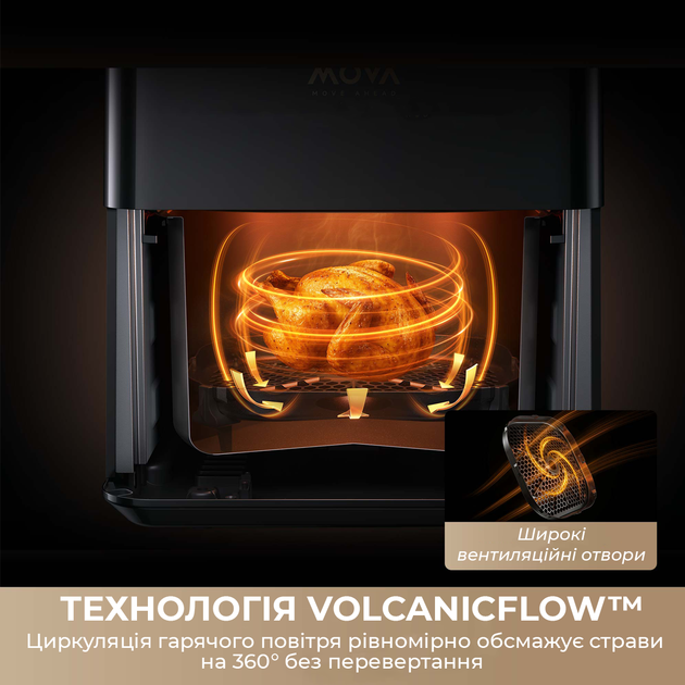 Мультипечь MOVA AeroChef AF10 Pro - изображение 6