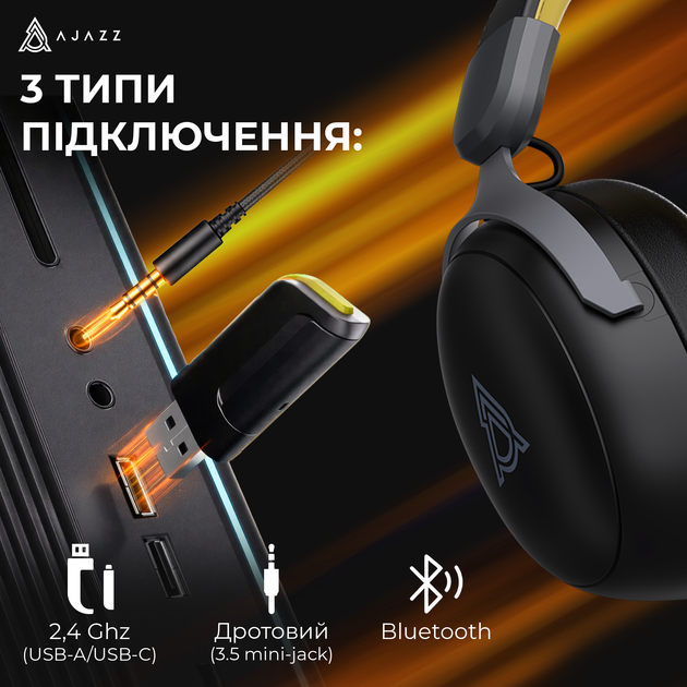 Бездротова ігрова гарнітура Ajazz AHM08 MAX Black Gray Yellow (AHM08-MAX-BGY) - Фото 7 Бездротова ігрова гарнітура Ajazz AHM08 MAX Black Gray Yellow (AHM08-MAX-BGY) - зображення 7