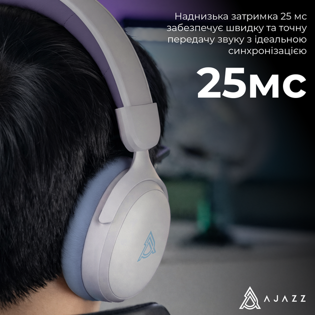 Навушники Ajazz AHM08 MAX 3-Mode White (AHM08-MAX-PWB) - изображение 11
