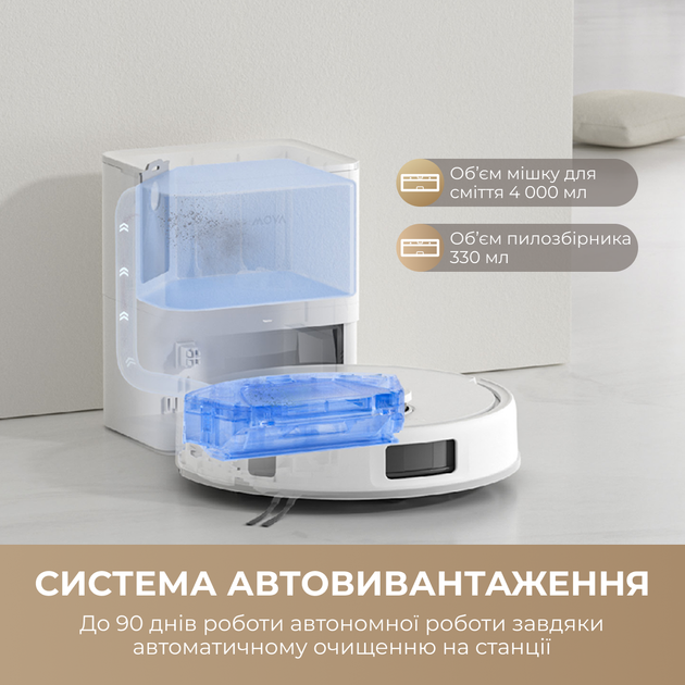 Робот-пылесос MOVA E20s Pro Plus-EUA - изображение 2