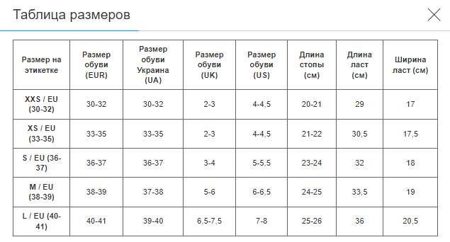 Ласты тренировочные с закрытой пяткой (силикон, размер 40-41, Синий) (PL-0788_Синий_40-41) - изображение 7