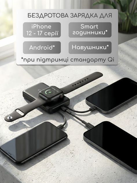 Powerbank Magsafe 10000mAh - 22.5W - качественный магнитный повербанк максейф с подставкой для смартфона iPhone (айфона) и Android с цифровым дисплеем - изображение 5