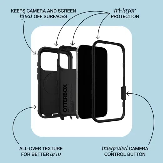 Протиударний чохол OtterBox Defender Series Pro Black для Samsung Galaxy S25 Ultra - зображення 5