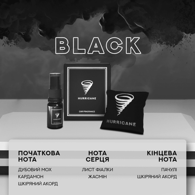 Автомобильный ароматизатор на дефлектор Аромасаше HURRICANE BLACK STANDART - изображение 2