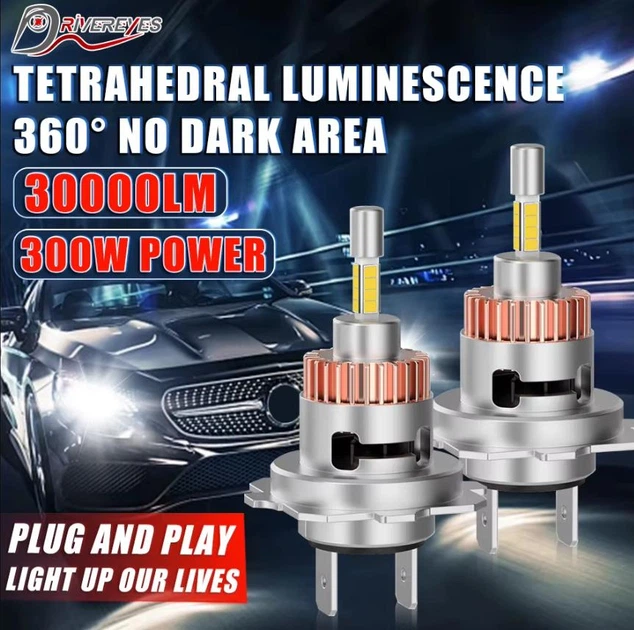 Mini LED лампа CARLITEK H7 360 світлодіодна правильний пучок світла, з обманкою, за 1шт - зображення 2