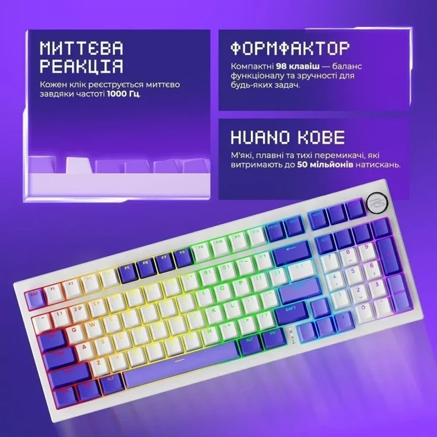 Беспроводная клавиатура Proove Gaming Slicker Special Edition (Ukraine Layout) white (WKSLSE022402) - Фото 8 Беспроводная клавиатура Proove Gaming Slicker Special Edition (Ukraine Layout) white (WKSLSE022402) - изображение 8