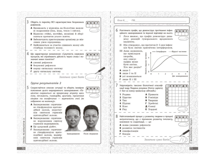 Биология 8 класс НУШ Текущая и итоговая оценка по группам результатов+диагностическая работа Довгаль Ранок - изображение 7