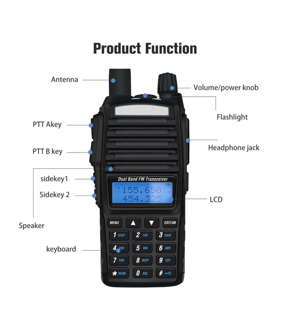Портативна тактична Рація + Гарнітура Baofeng UV-82 5W дводіапазонна VHF136-174/UHF400-520 МГц (18836) - зображення 5
