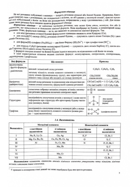 Хімія Комплексне видання для підготовки до ЗНО НМТ 2026 Березан - Фото 6 Хімія Комплексне видання для підготовки до ЗНО НМТ 2026 Березан - зображення 6