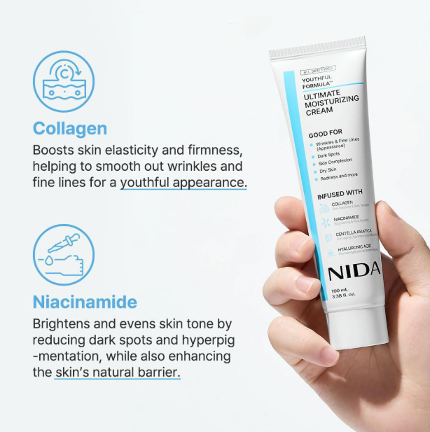 Увлажняющий антивозрастной крем для лица NIDA Ultimate Moisturizing Cream с коллагеном, ниацинамидом и гиалуроновой кислотой, 100 мл (II) 34503 - изображение 2
