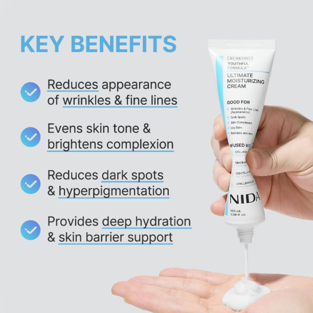 Увлажняющий антивозрастной крем для лица NIDA Ultimate Moisturizing Cream с коллагеном, ниацинамидом и гиалуроновой кислотой, 100 мл (II) 34503 - изображение 3