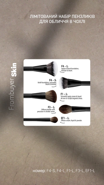 MAKEUP BY MARIO Mario’s essential brush kit Набір пензлів - изображение 2