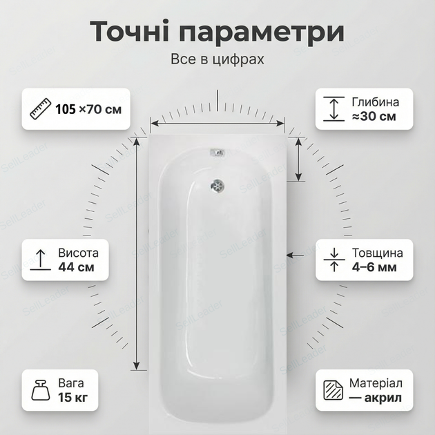 Акриловая ванна Insana Efes 105x70 см пристенная купель глубина 30 см для квартиры дома отеля хостела без ног - изображение 3