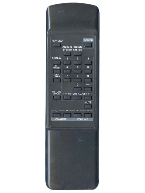 Пульт для телевизора JVC RM-C462 - Фото 1 Пульт для телевизора JVC RM-C462 - изображение 1