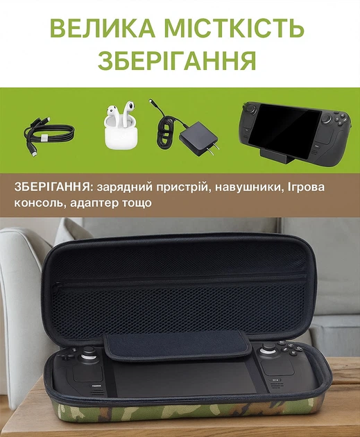 Камуфляжный кейс JYS для Steam Deck и Steam Deck OLED, жёсткий, для переноски - изображение 5