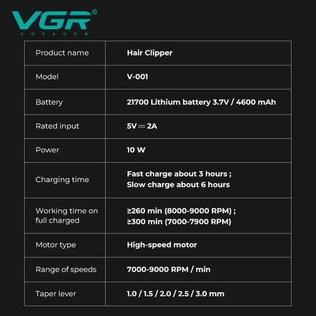 Аккумуляторная машинка для стрижки (clipper) VGR V-001, 10 насадок, 9000 RPM LED light, LED дисплей 4600 mAh - изображение 4