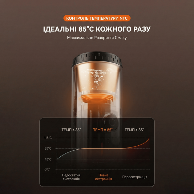 Кавоварка портативна iCafilas Portable Espresso Maker ME2604 Чорна - зображення 2