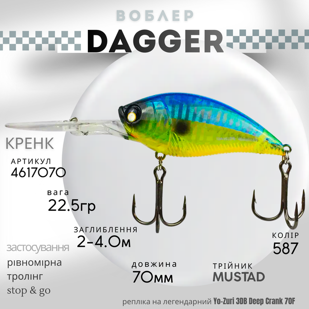 Воблер CONDOR FISHING Dagger 70F 70мм 225г 0-4,0м #587 (4617070_70_587) - Фото 4 Воблер CONDOR FISHING Dagger 70F 70мм 225г 0-4,0м #587 (4617070_70_587) - зображення 4