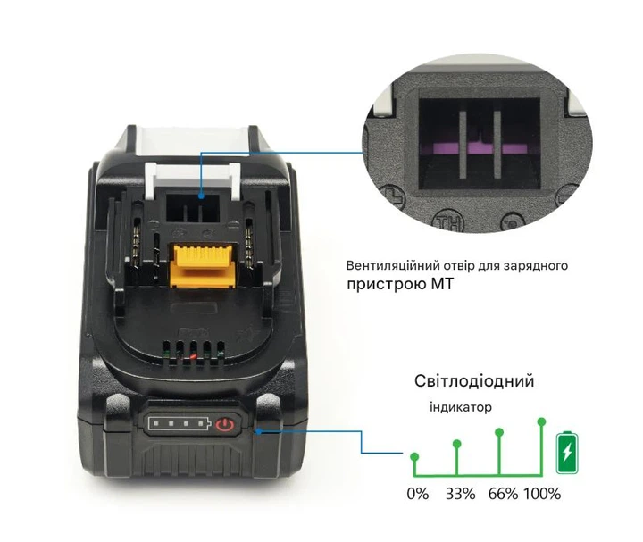 Якісний Акумулятор TPCELL для Makita 18V li-ion 8Ah (Samsung INR21700-40T) - изображение 3