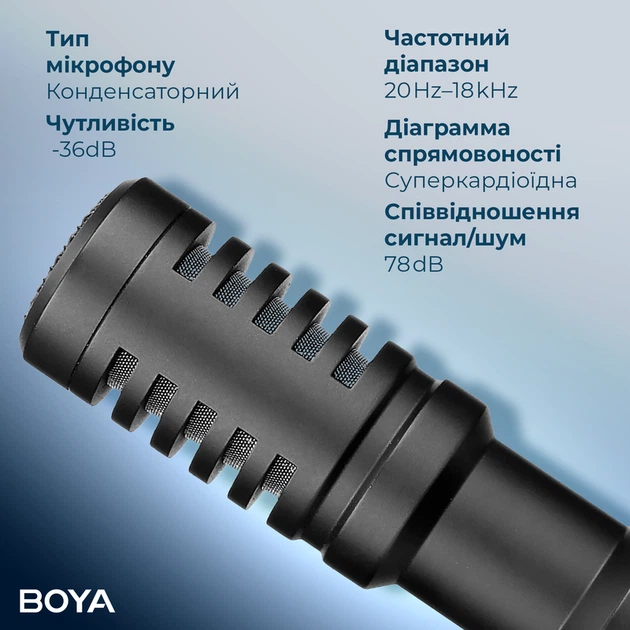 Універсальний мікрофон для камери BOYA BY-MM1+ - зображення 13
