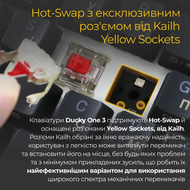 Механічна клавіатура Ducky One 3 Mini Cherry MX Brown RGB Black UA - изображение 8
