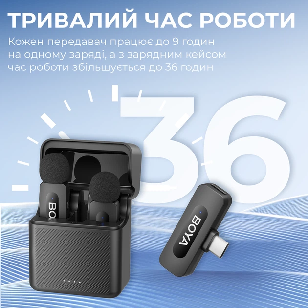 Бездротовий петличний мікрофон BOYA BY-V30 Type-C Black - изображение 8