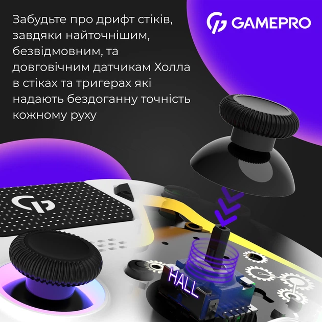 Бездротовий геймпад GamePro GPS13W - зображення 4