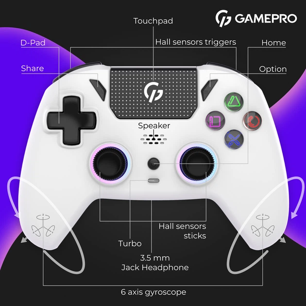 Бездротовий геймпад GamePro GPS13W - зображення 12