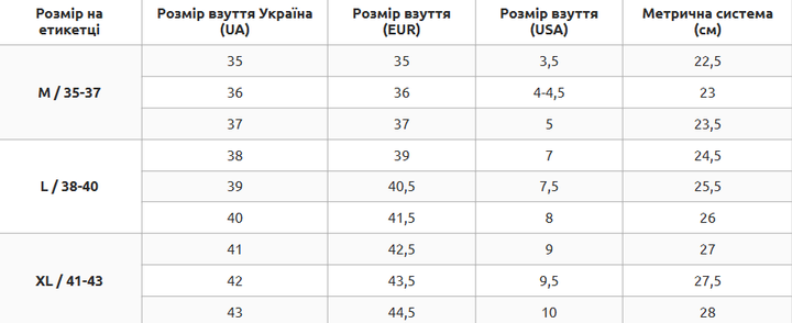 Фитнес джамперы профессиональные до 80 кг размер 35-37 Zelart Kangoo Jumps черный-салатовый SK-4571 - изображение 5