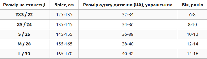 Костюм компрессионный детский рашгард лонгслив штаны и шорты размер XS 135-145 см VNM UFC FIGHT WEEK черный 9541B-9641B-V5032 - изображение 15
