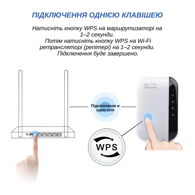 Ретранслятор XON ReLink X300R1 300Мбит/с 2.4ГГц Белый (XRRWSW021003W 5566) - изображение 6