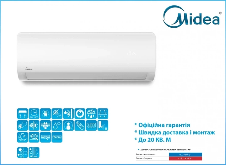 Кондиціонер Midea AG AG-07N8C2F-I /AG-07N8C2F-O (AG-07N8C2F-I) - зображення 6