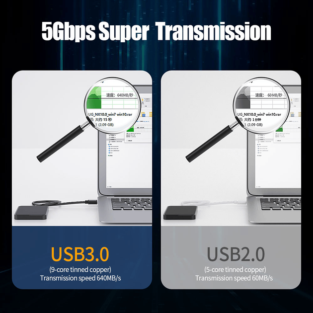 Дата кабель USB 3.0 AM/AM 2.0m 5Gbps black Essager (EXCAA-YTD01) - Фото 3 Дата кабель USB 3.0 AM/AM 2.0m 5Gbps black Essager (EXCAA-YTD01) - зображення 3