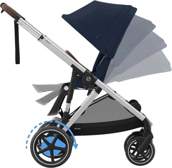 Прогулянкова коляска Cybex e-Gazelle S Ocean Blue Gold (4063846465903) - зображення 3
